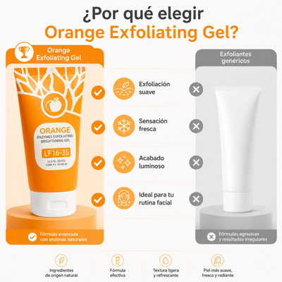 Citrus Skin™ Exfoliante Iluminador