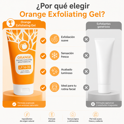 Citrus Skin™ Exfoliante Iluminador